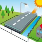 solar-road-design