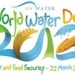 water world day