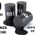 OIL COVER