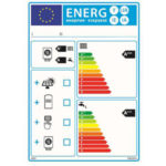 etichette energ