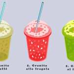 Granita test