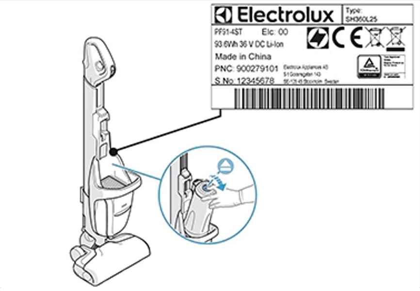 fx9 electrolux