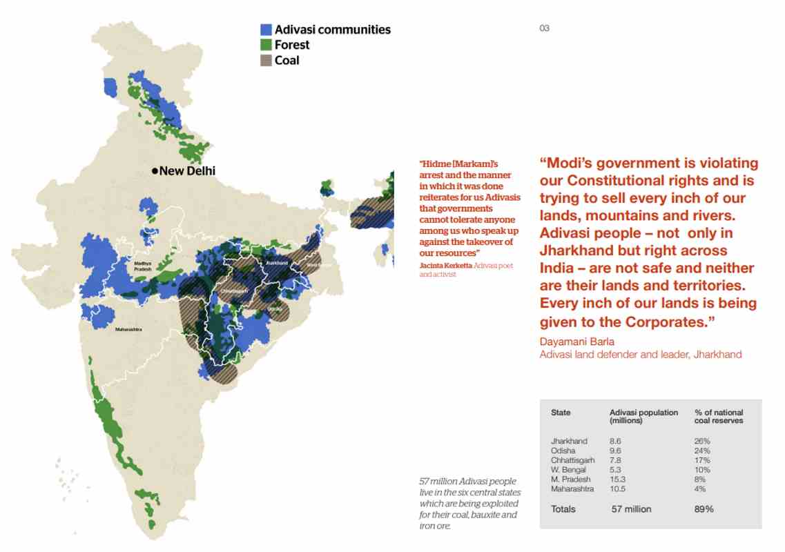 comunità indig