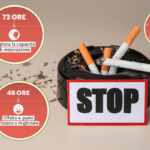 stop fumo