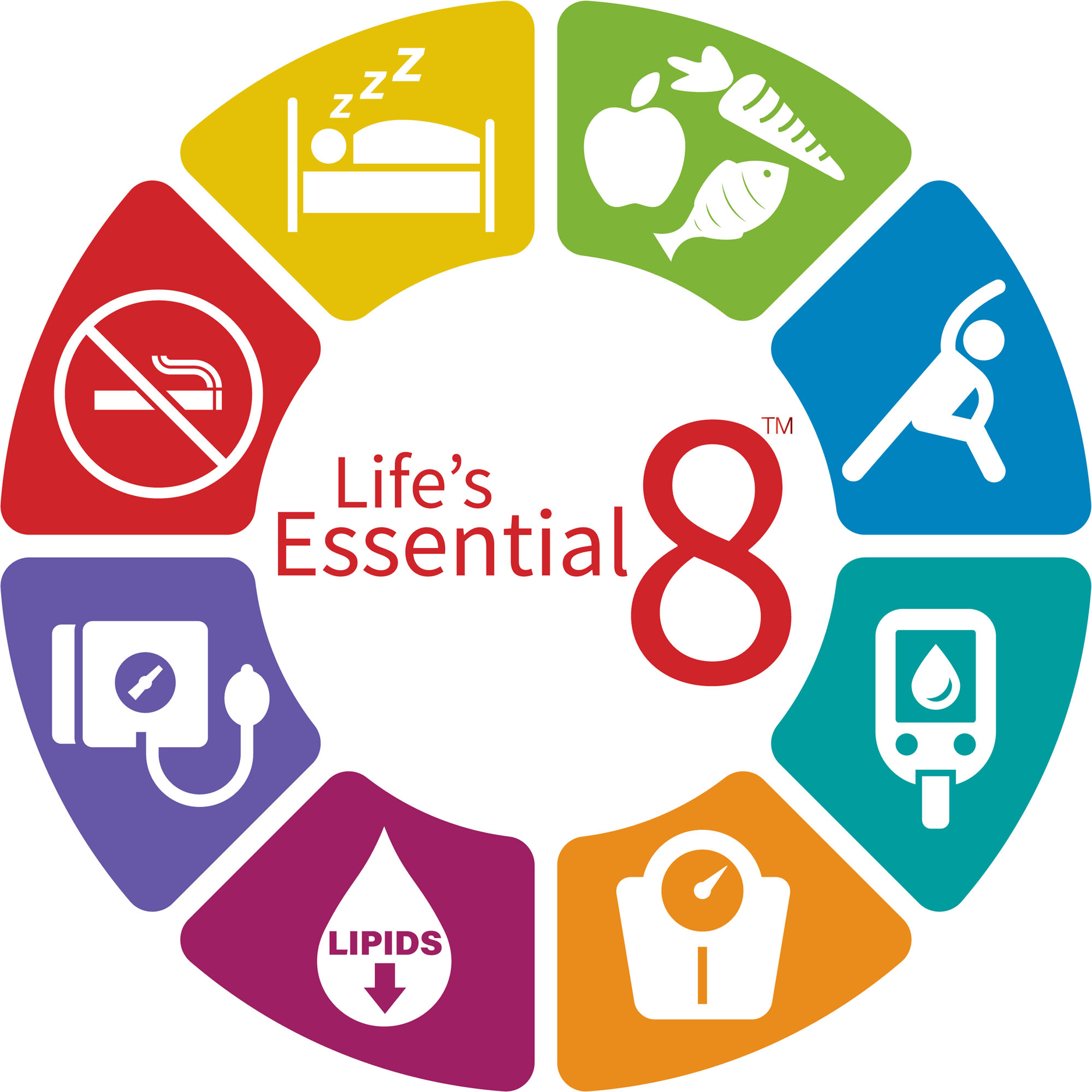 life's essential 8