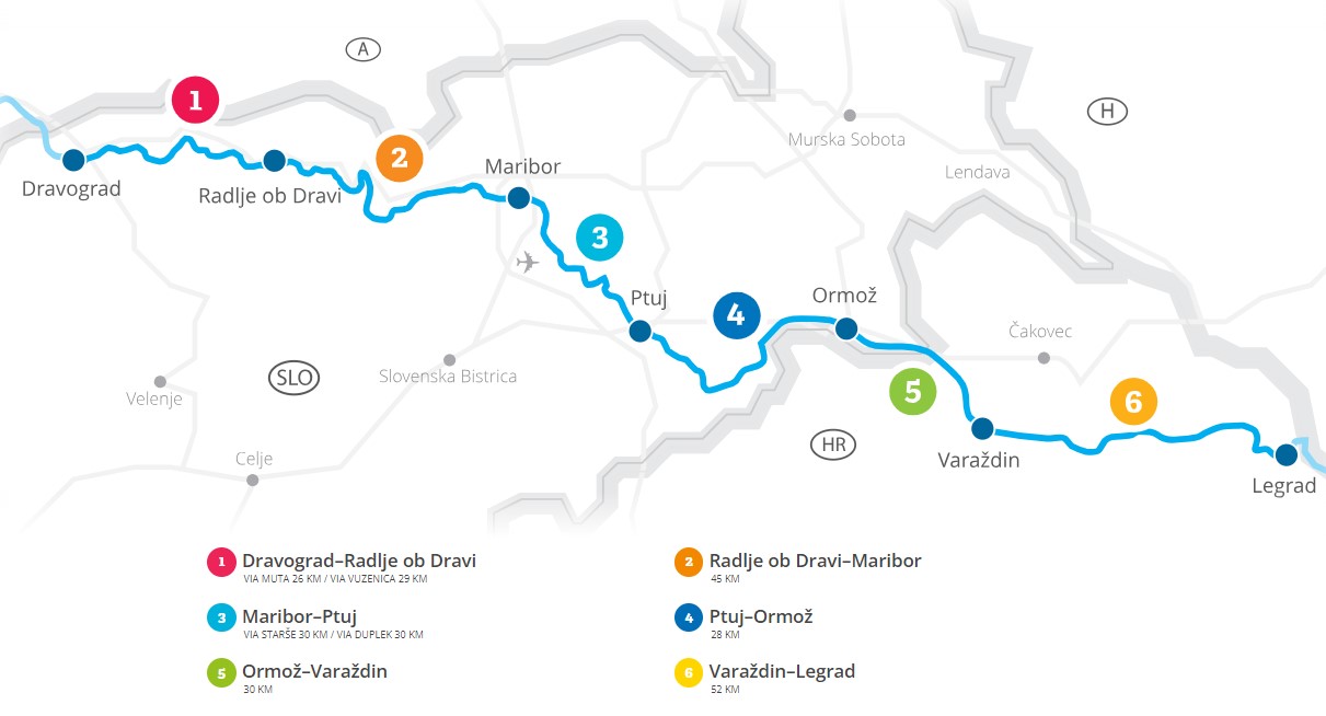 Drava International River Cycling Route