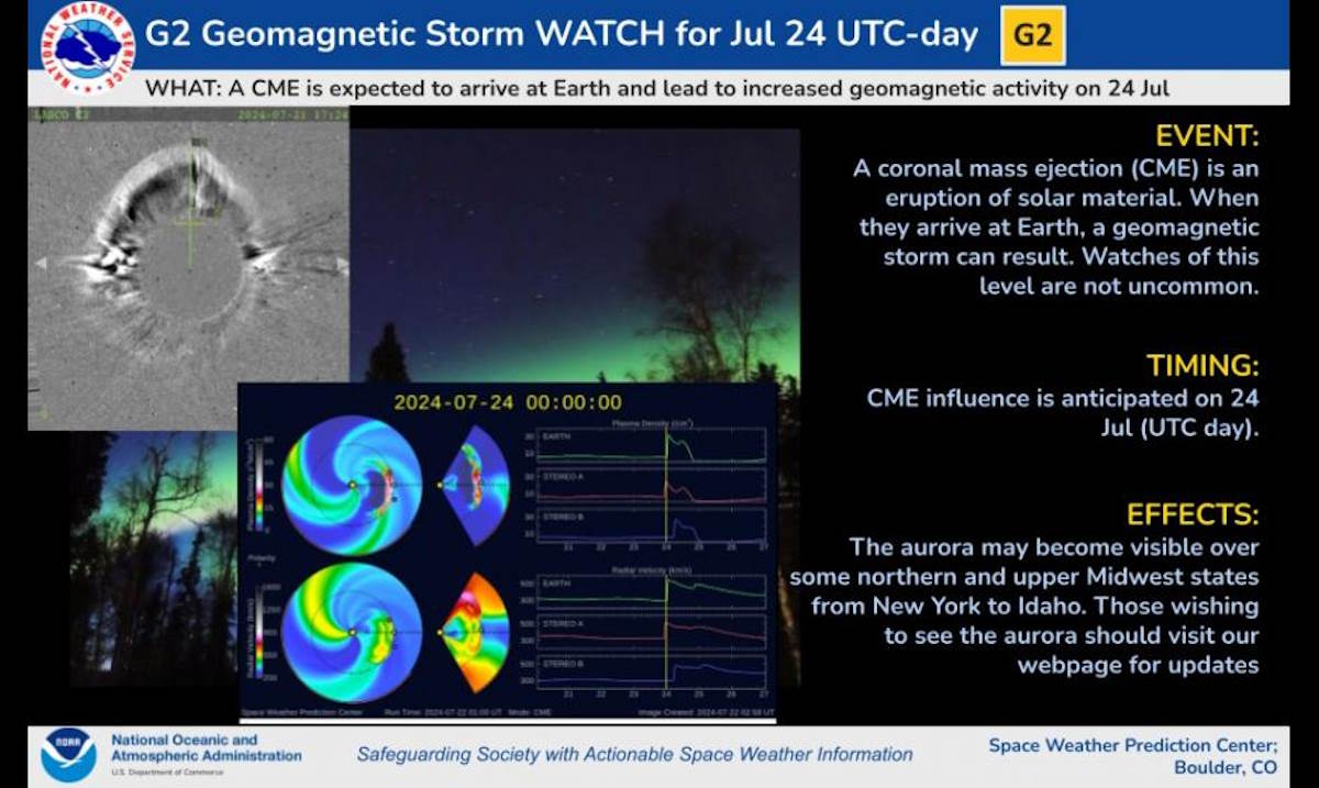 tempesta geomagnetica 24 luglio 2024