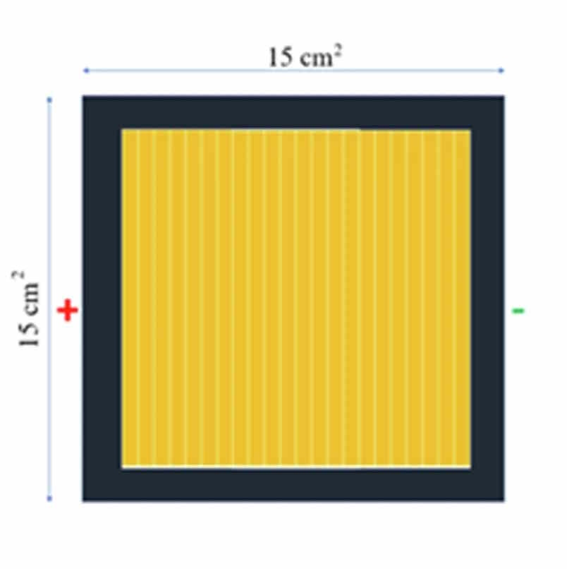 modulo in perovskite