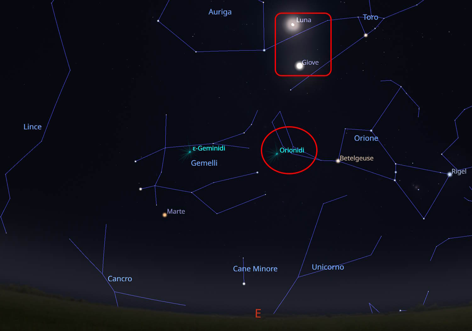 bacio luna giove con stelle cadenti